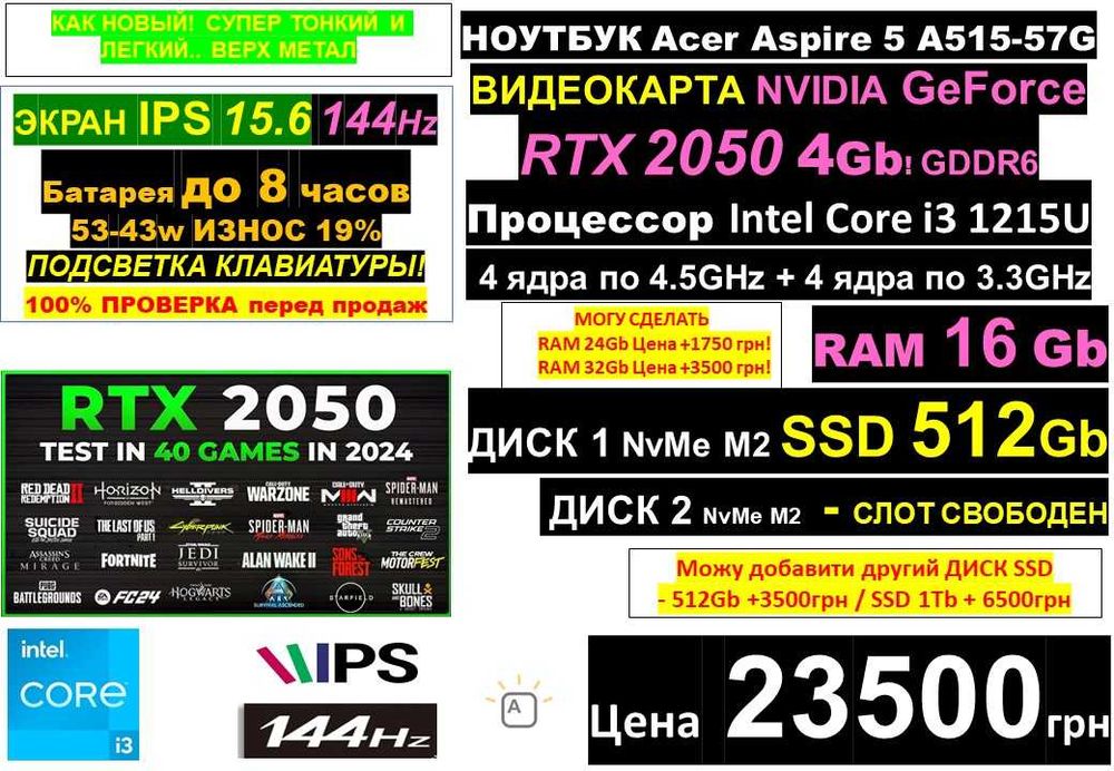 є 90 Ноутбуків‼️ACER‼️144Hz RTX2050‼️i3 1215U 8 ЯДЕР‼️SSD 512/RAM16-32