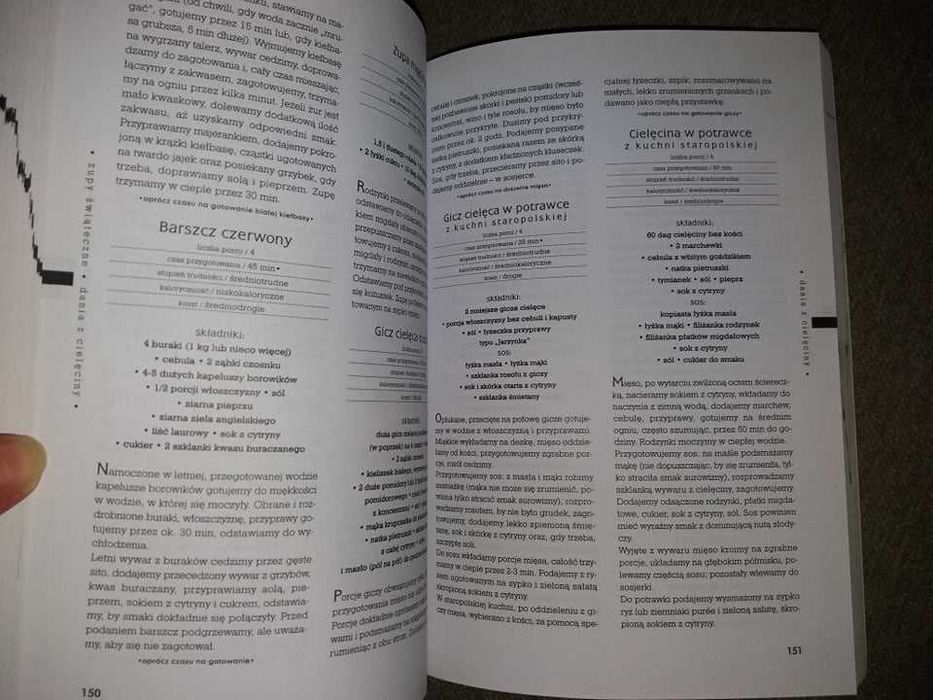 Kuchnia polska tradycyjne potrawy E. Aszkiewicz