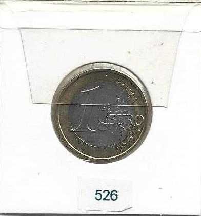 Andorra - - - - - Moedas