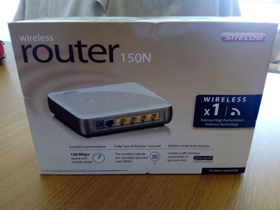 Brand-new Sitcom Router64552858958466120