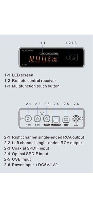 Topping E-30-2 Lite