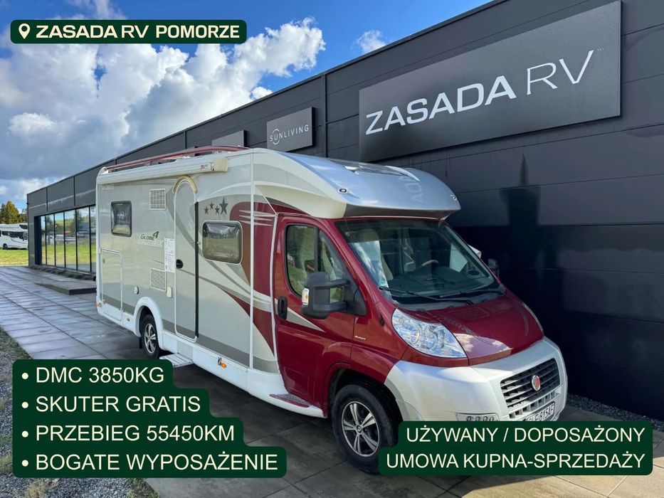 Pozostałe Dostawcze