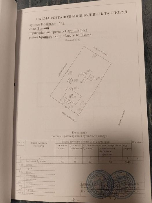 Продаж будинку в селі Лукаші , Броварській район!
