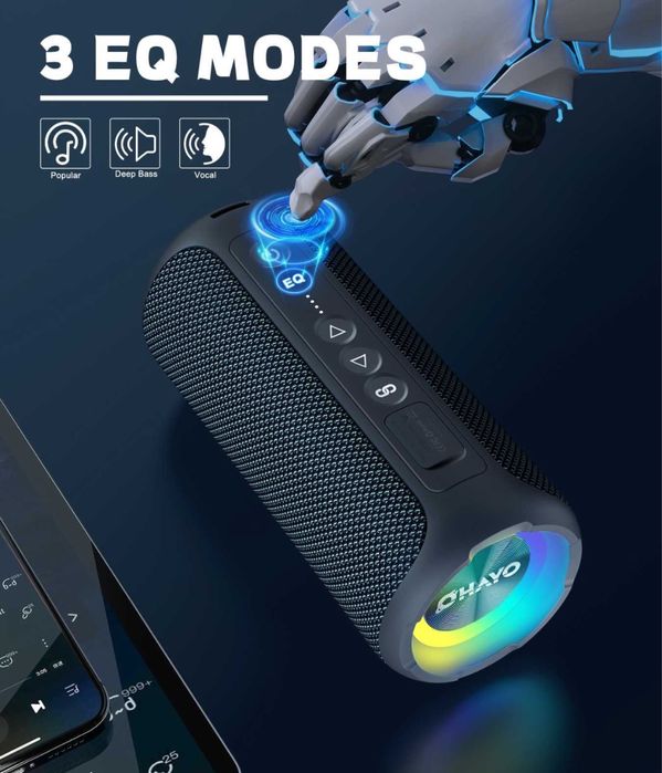 Bluetooth-колонка Ortizan X8 Pro 40 Вт Стерео TWS. Нова запаяна.