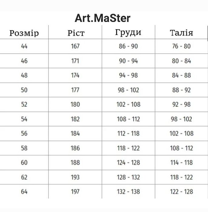 Робочі штани. Робочий одяг. Спецодяг..