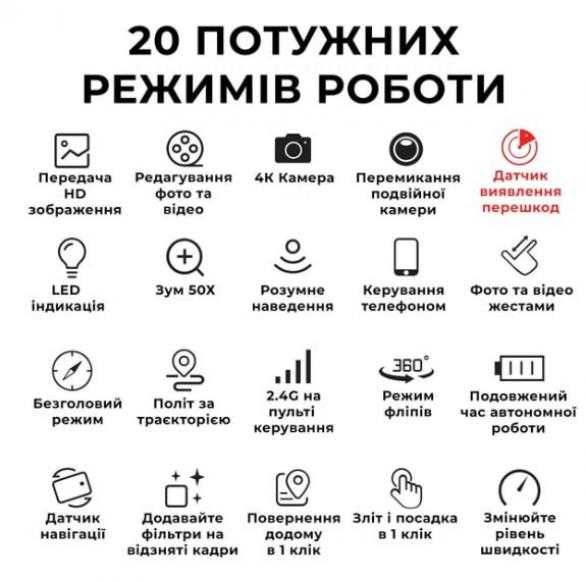 Продається НОВИЙ міні дрон з 2акб E99 Max для дітей з камерою