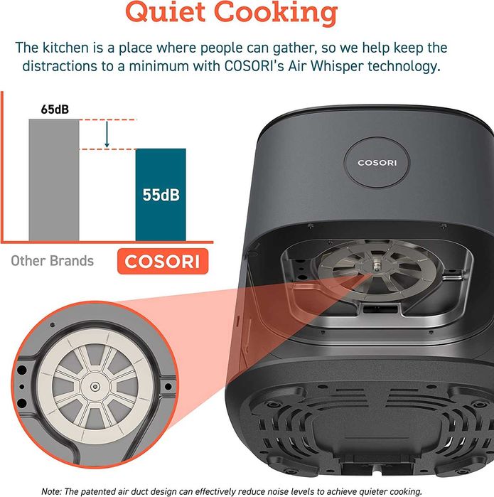 аерогриль фритюр Аерофритюрниця COSORI, 5 Qt, аерофритюрниця 9-в-1,