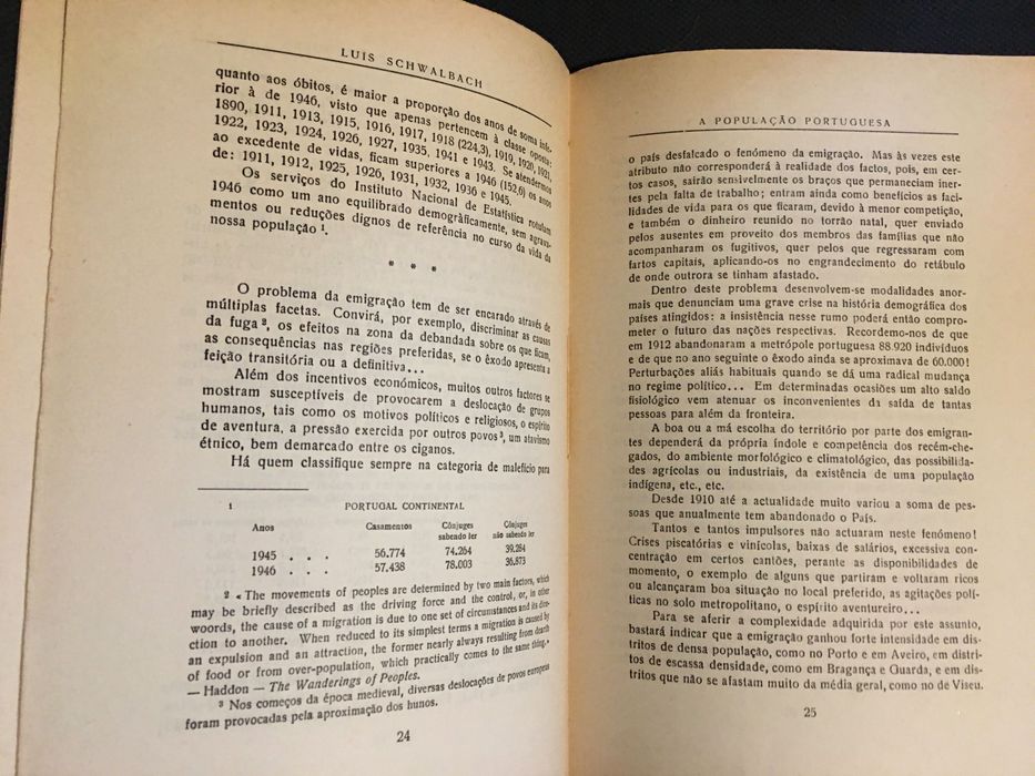 Opúsculos História de Portugal Séc. XX