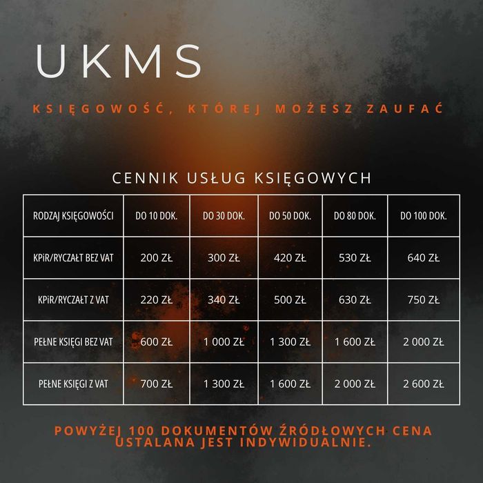 Księgi handlowe od 600 zł, JDG od 200 zł! Gwarancja cennika 2025!