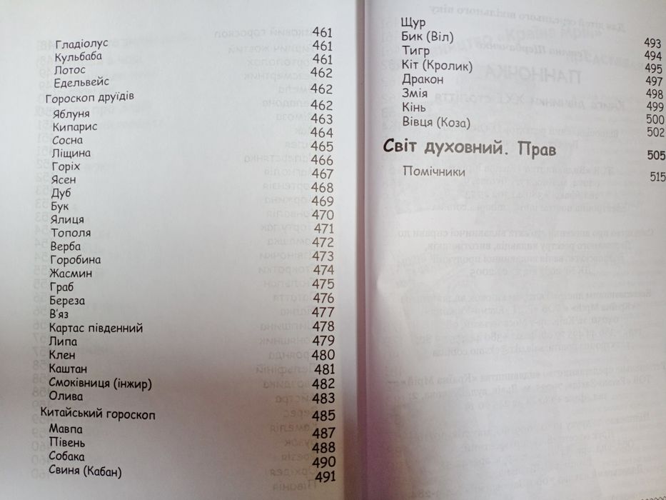 Книга дня дівчат