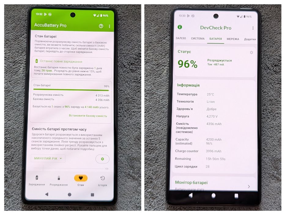 Google pixel 7 8/128Gb 90Hz Obsidian Неверлок UNLOCKED 15 Android!