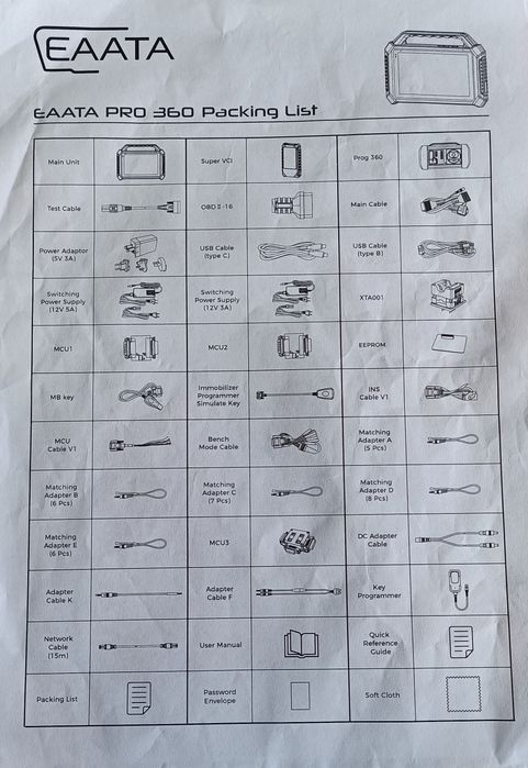 EAATA 360 PRO – Máquina de Diagnóstico Profissional