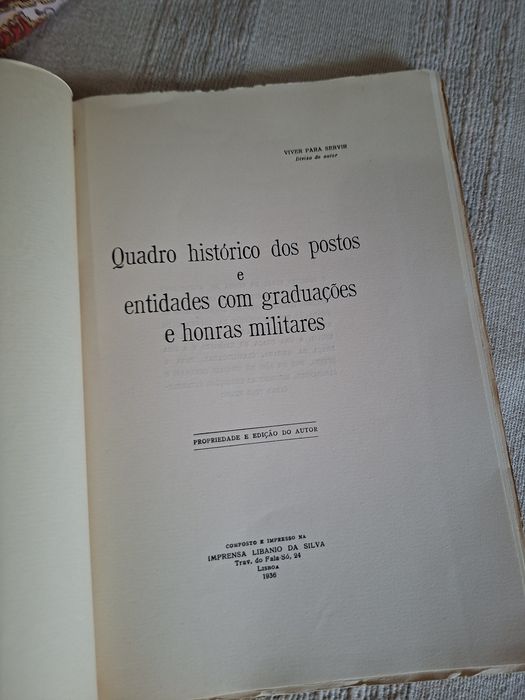 Postos e Entidades com Graduações e Honras Militares