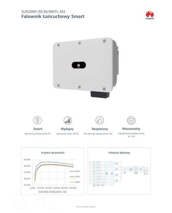 Huawei SUN2000-40KTL-M3 – Inversor Solar Trifásico 40kW