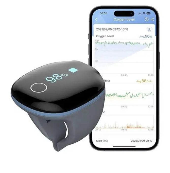O2Ring від Wellue, портативний монітор кисню, розроблений компанією V