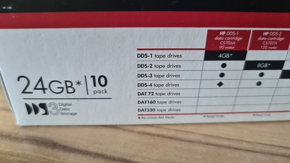 Kasety DDS-3 nowe komplet + gratis.