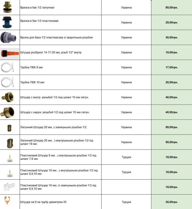 Ніпельна поїлка для птахів 180°360° Ниппельная поилка для кур + Монтаж
