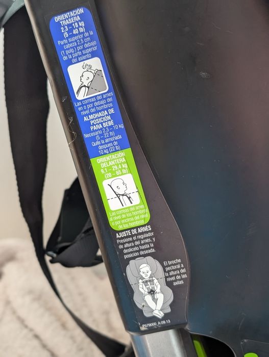 Дитяче автокрісло