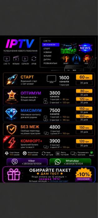 Iptv playlist , качественный сервер