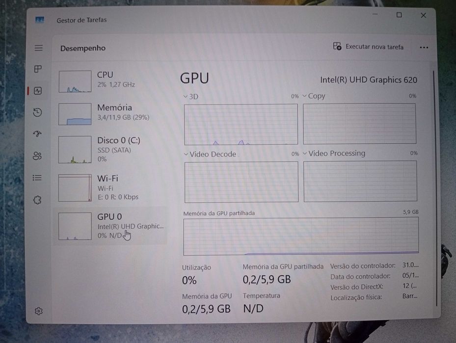 HP Probook i5 8250U + INTEL UHD630 + 12GB RAM + SSD