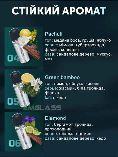 Набір ароматів для ultrasonic, hurricane ( запаски)