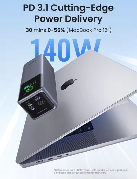 UGREEN Nexode 130w 20000 mah PowerDelivery Quickcharge