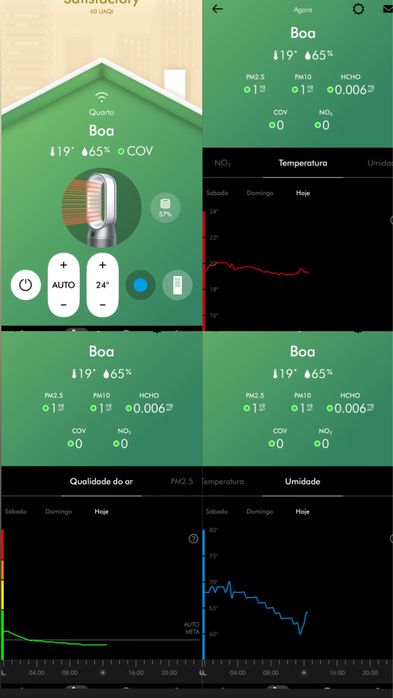 Dyson Hot + Cool Formaldehyde / Aquecedor + Ventoinha + Purificador