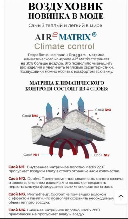 Зимова куртка воздуховик, Angel's Fluff - L'arcobaleno