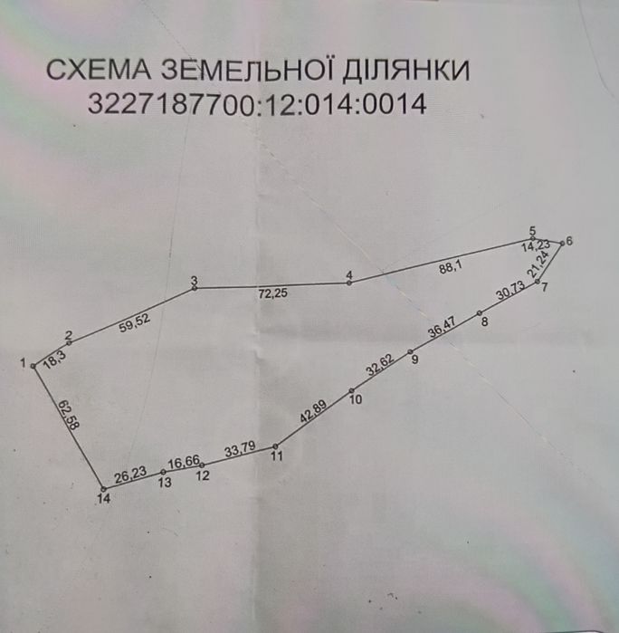 Продаж землі сільськогосподарського призначення (для індивідуального садівництва) - View 3