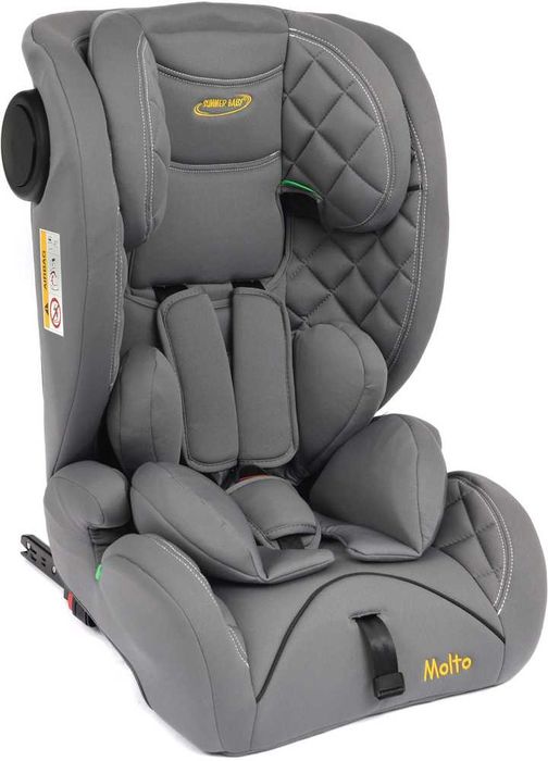 ISOFIX MOLTO i-SIZE SPS Fotelik 76-150 cm – wysyłka