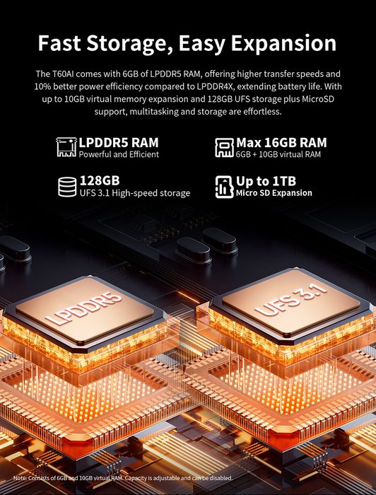 Планшет TECLAST T60 AI 6/128GB Wi-Fi Cherry Red6/128