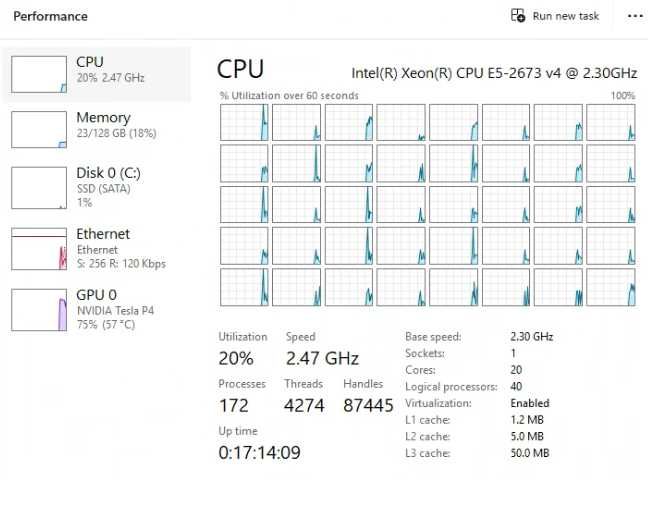 Pc torre xeon 20/40 c/t  128 gb RAM