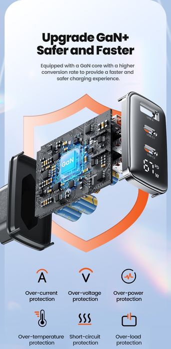 GAN зарядка 67w топова якісна USB toocki PD QC зарядное ноутбук