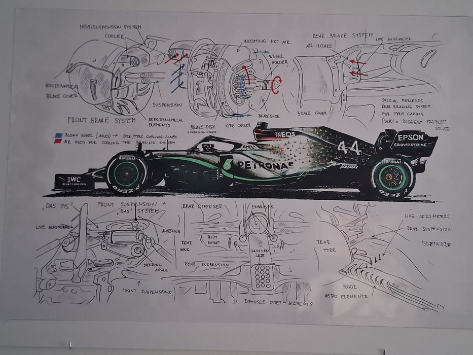 Posters F1 grandes