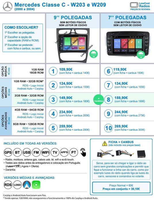 MARÇO - Auto Rádio GPS Android Mercedes Benz Class C - W203, W209