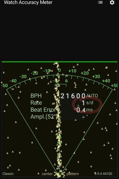 San Martin Pilot -nowy automat