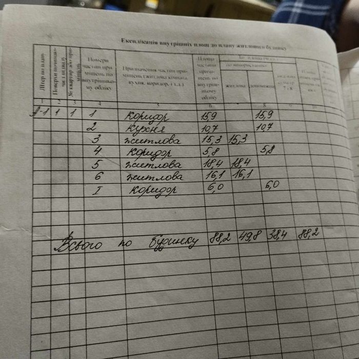 Продам будинок в с. Перетоки