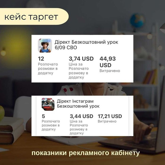 Таргетолог. SMM просування акаунтів