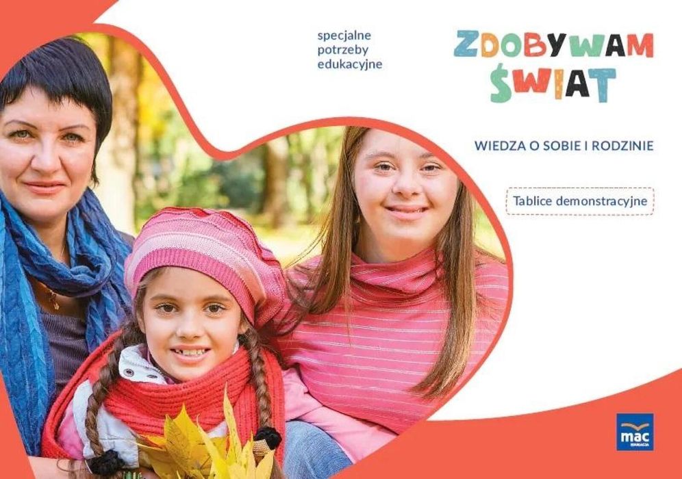 Zdobywam świat Tablice demonstr. Wiedza o sobie