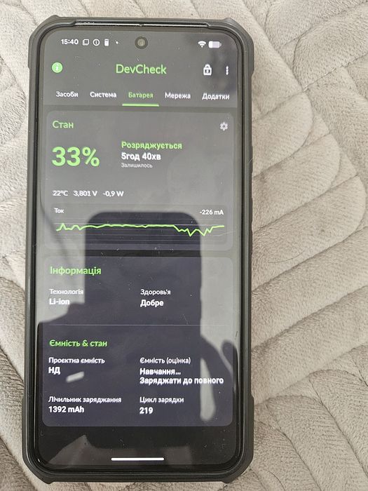 Продаю свій телефон Google pixel 8.Стан нового