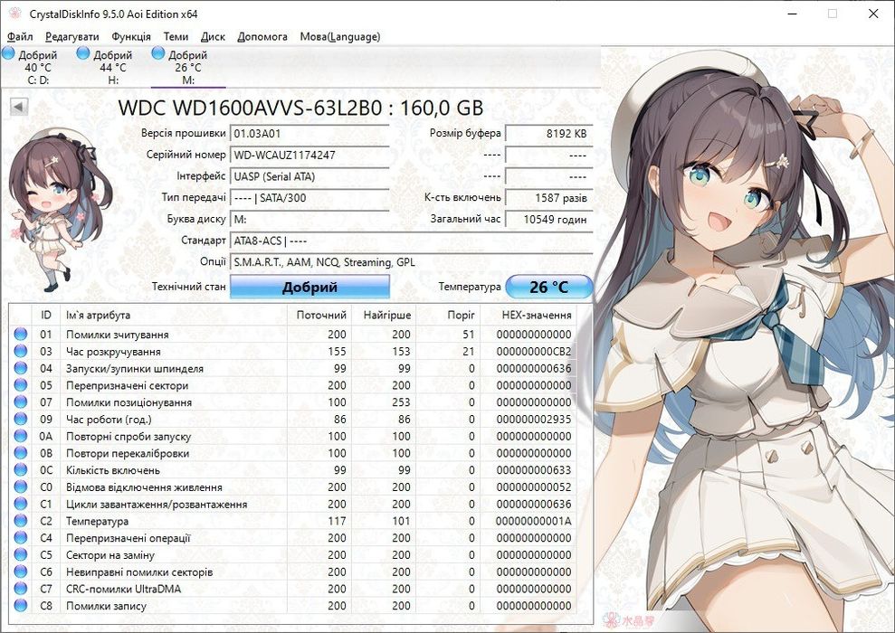 Жорсткий диск WD 160GB 3,5"