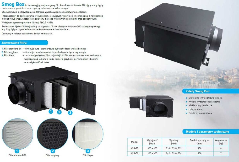 BOX ANTYSMOGOWY Filtracyjny FI200 Rekuperacja