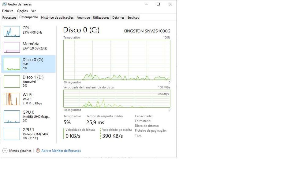 Computador All-in-One LENOVO e impressora Canon Mg5150