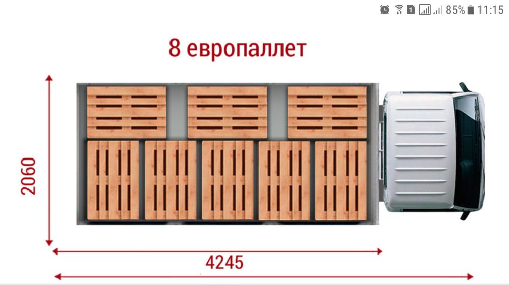 Грузоперевозки до 3тонн, Буча, Ирпень, Гостомель, Киев, вся Украина