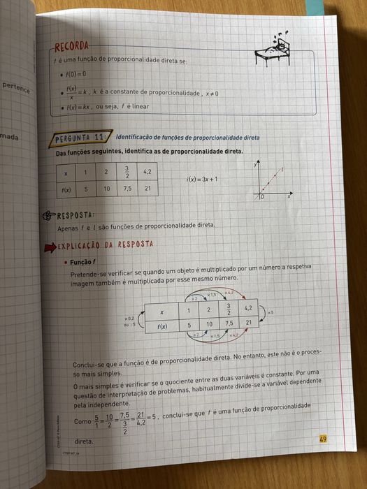 Testes? Estou Preparado! Matemática 7.° ano