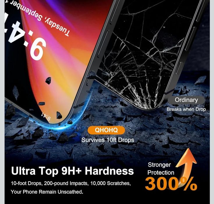 Szkło hartowane QHOHQ 3szt + osłona aparatu iPhone 16 Pro ZESTAW