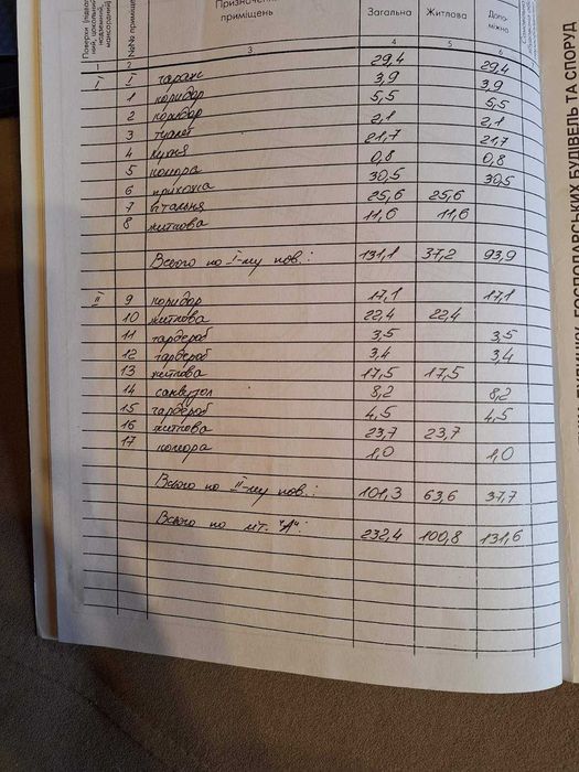 Прод-ся буд  в приміській зоні , с Драгомирчани