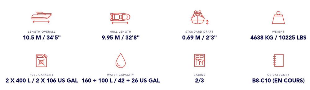 MERRY FISHER 1095 + YAMAHA 2X FL300US +autopilot +joystic