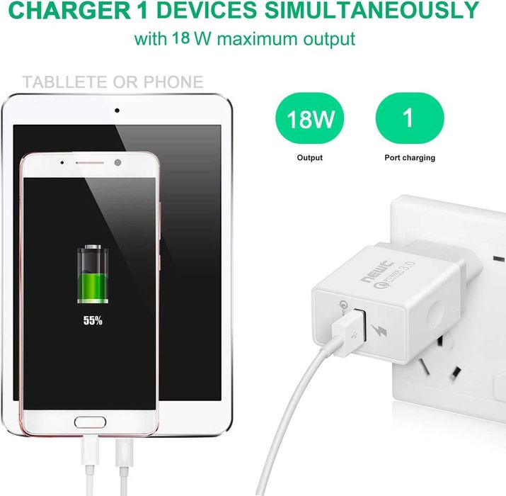 Szybka ładowarka sieciowa NEWC 18W USB 3.0 QC 3.0