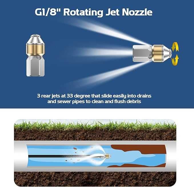 Wąż 15 m do czyszczenia rur kanalizacji M22 z dyszami i adapterami